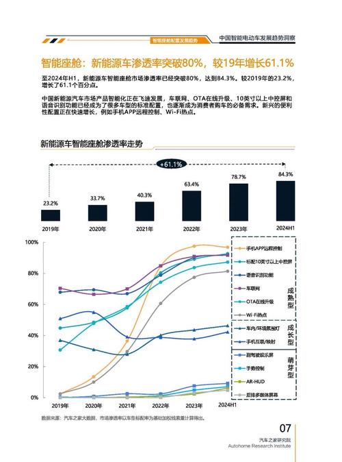 成都新津区宝展格企业管理咨询起亚对未来市场的预测，名爵汽车品牌文化的传播